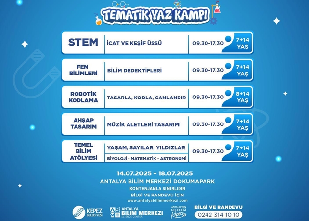 Kepez’in Tematik Yaz Kampında gelecek hafta 