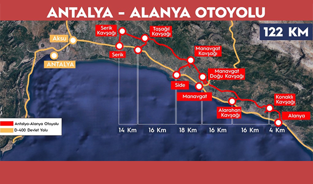 ANTALYA-ALANYA OTOYOLU’NUN TEMELİ CUMA GÜNÜ ATILACAK