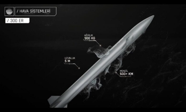 İHA-300 Balistik Füzesi IDEF 2025’te Tanıtıldı: 500 Kilometre Menzilli Yeni Nesil Füze